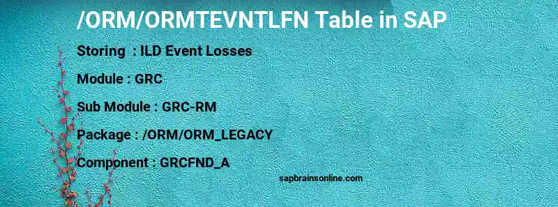 SAP /ORM/ORMTEVNTLFN table