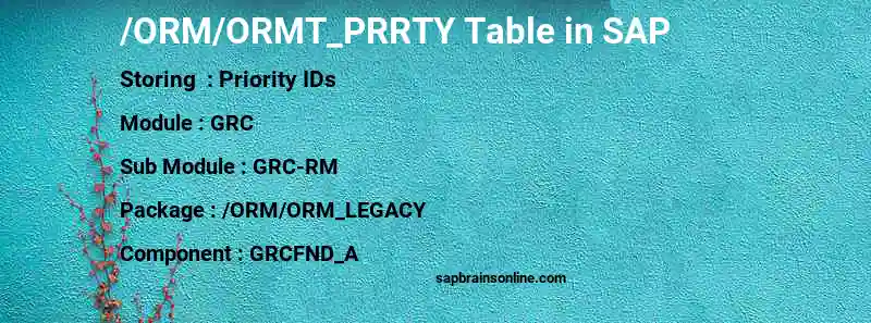SAP /ORM/ORMT_PRRTY table