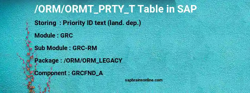 SAP /ORM/ORMT_PRTY_T table