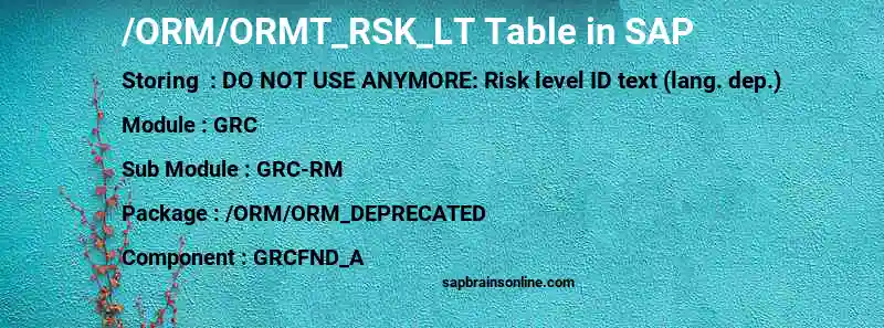 SAP /ORM/ORMT_RSK_LT table