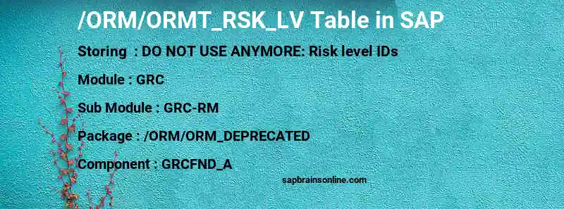 SAP /ORM/ORMT_RSK_LV table