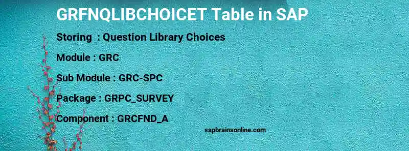 SAP GRFNQLIBCHOICET table