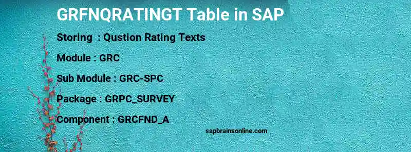 SAP GRFNQRATINGT table