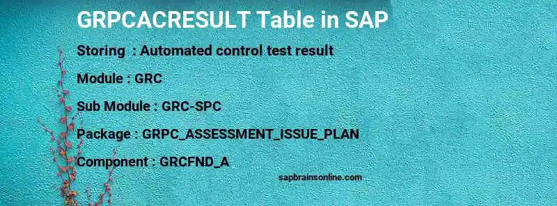 SAP GRPCACRESULT table