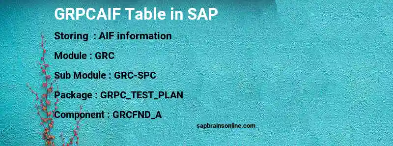 SAP GRPCAIF table