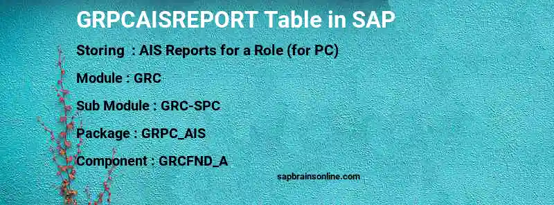 SAP GRPCAISREPORT table