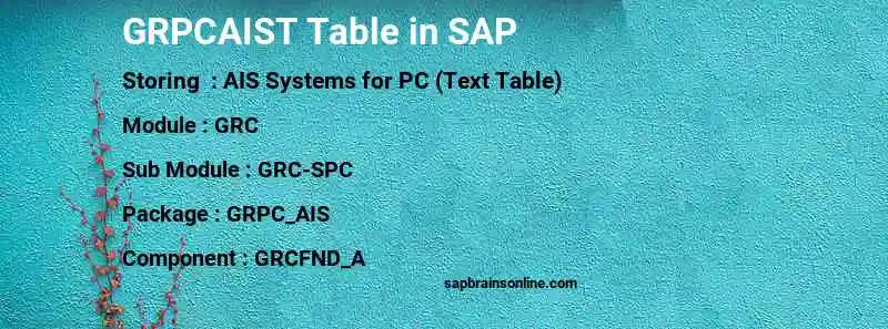 SAP GRPCAIST table
