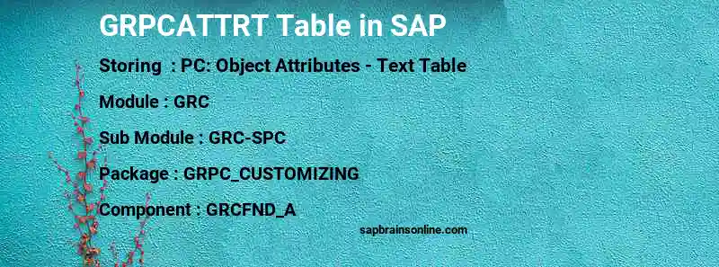 SAP GRPCATTRT table