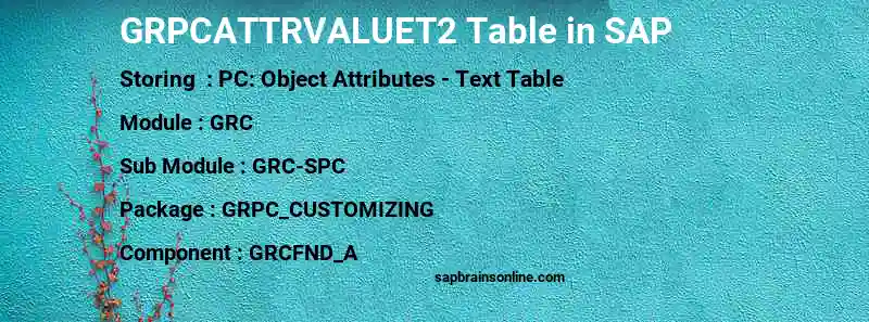 SAP GRPCATTRVALUET2 table