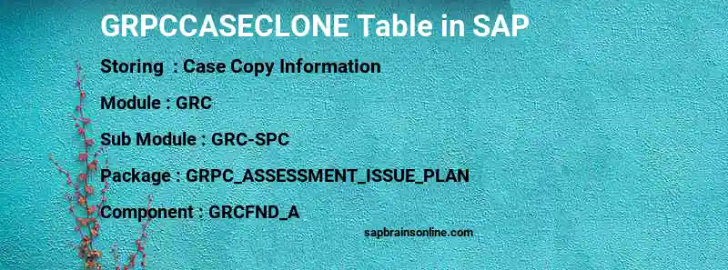 SAP GRPCCASECLONE table