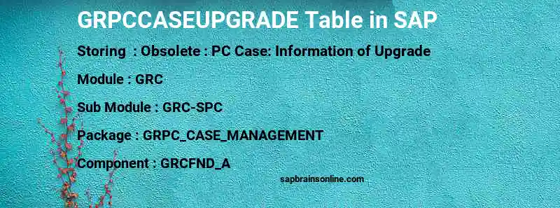 SAP GRPCCASEUPGRADE table