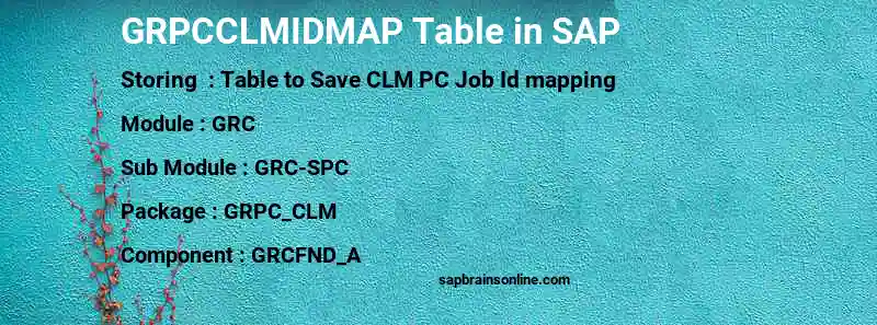 SAP GRPCCLMIDMAP table