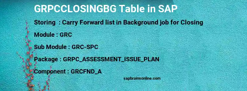 SAP GRPCCLOSINGBG table