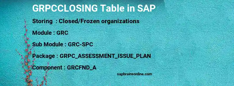SAP GRPCCLOSING table