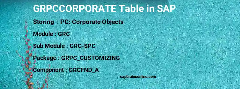 SAP GRPCCORPORATE table