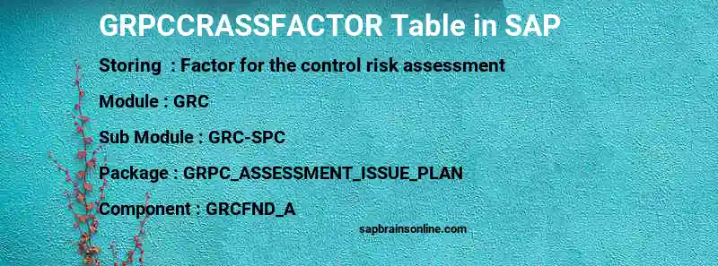 SAP GRPCCRASSFACTOR table