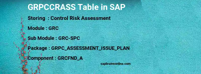 SAP GRPCCRASS table