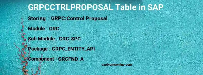 SAP GRPCCTRLPROPOSAL table