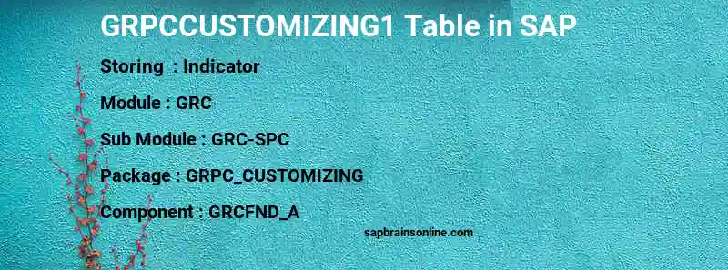 SAP GRPCCUSTOMIZING1 table