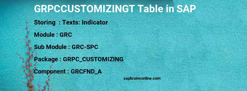 SAP GRPCCUSTOMIZINGT table