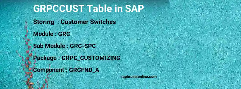 SAP GRPCCUST table
