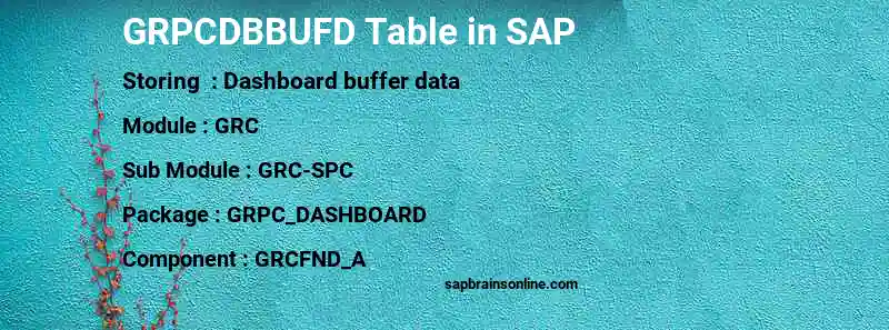 SAP GRPCDBBUFD table