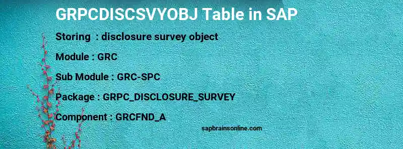 SAP GRPCDISCSVYOBJ table