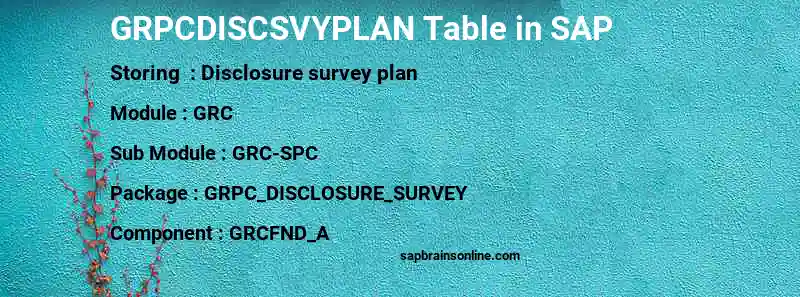 SAP GRPCDISCSVYPLAN table