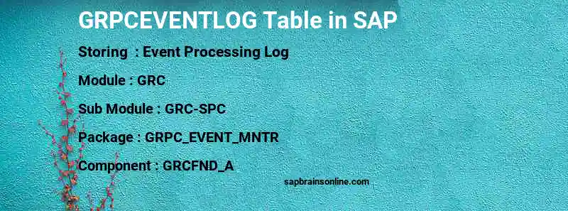 SAP GRPCEVENTLOG table