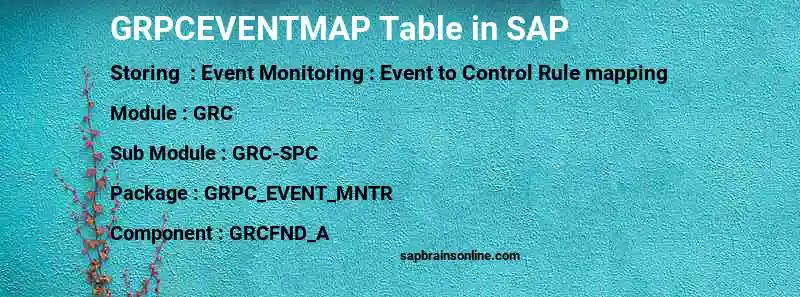 SAP GRPCEVENTMAP table