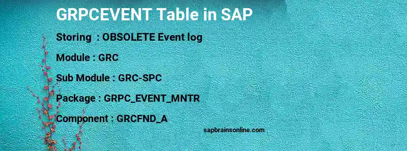 SAP GRPCEVENT table