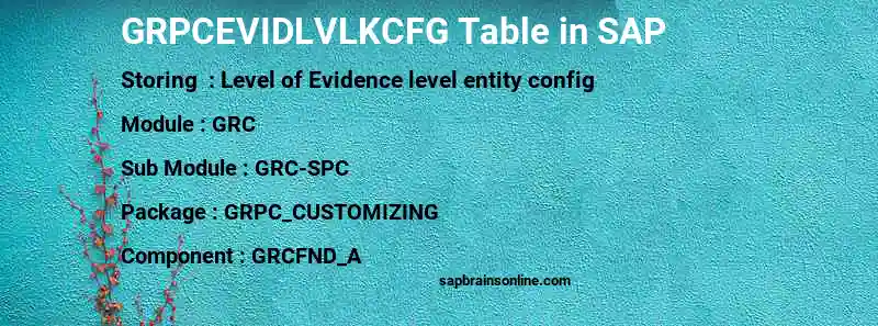 SAP GRPCEVIDLVLKCFG table