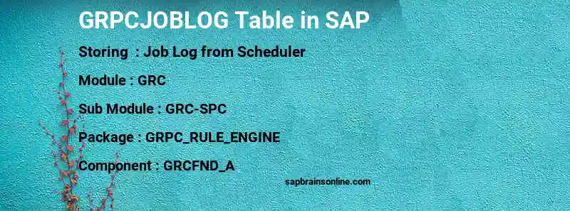 SAP GRPCJOBLOG table
