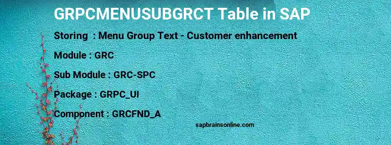 SAP GRPCMENUSUBGRCT table