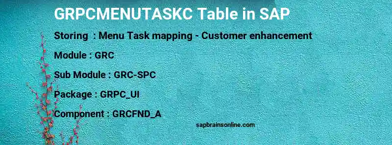 SAP GRPCMENUTASKC table