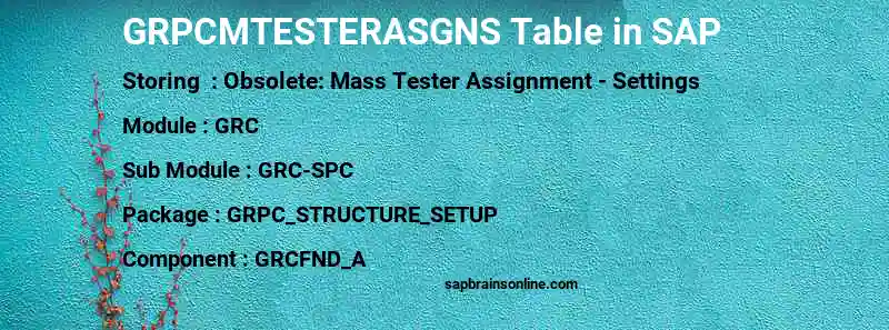 SAP GRPCMTESTERASGNS table