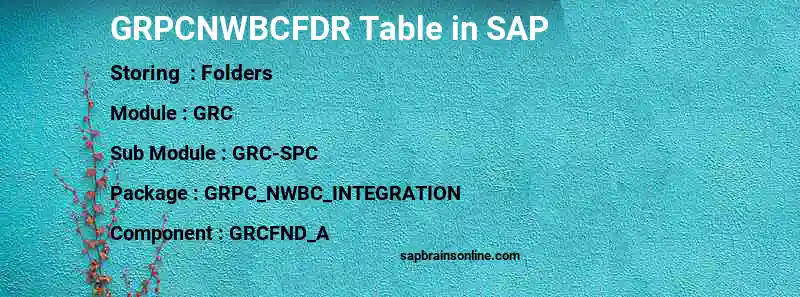 SAP GRPCNWBCFDR table