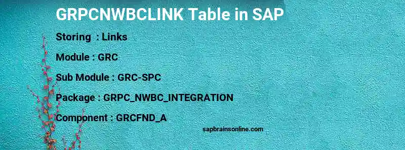 SAP GRPCNWBCLINK table