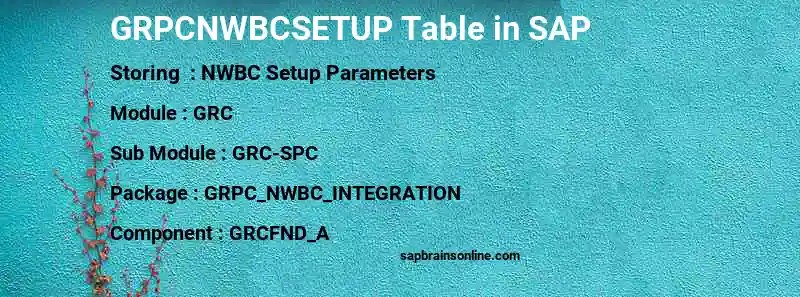 SAP GRPCNWBCSETUP table