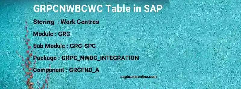 SAP GRPCNWBCWC table