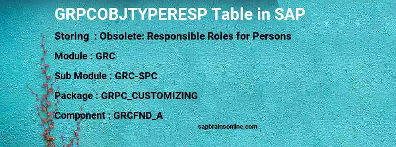 SAP GRPCOBJTYPERESP table