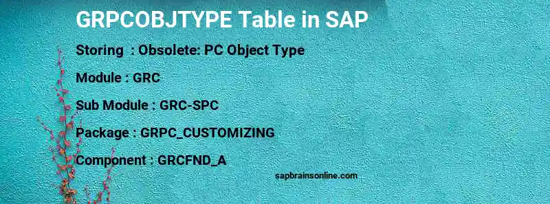 SAP GRPCOBJTYPE table