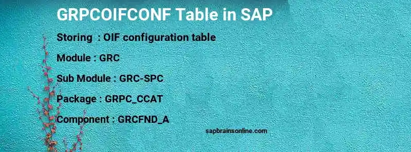 SAP GRPCOIFCONF table