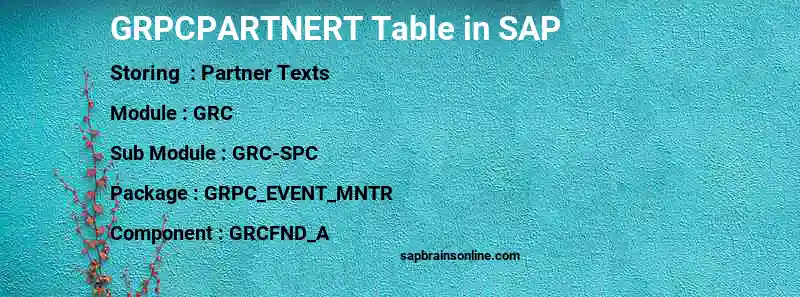 SAP GRPCPARTNERT table