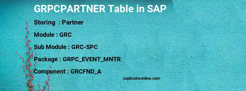 SAP GRPCPARTNER table