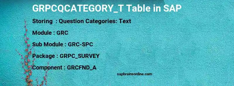 SAP GRPCQCATEGORY_T table