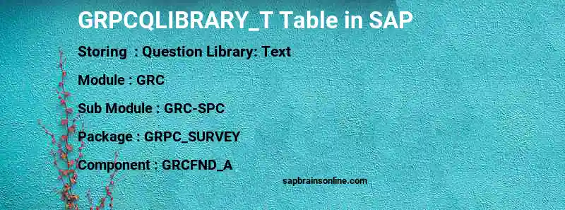 SAP GRPCQLIBRARY_T table