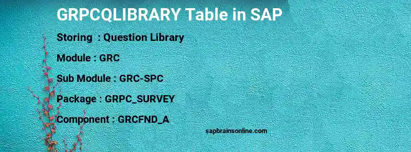 SAP GRPCQLIBRARY table