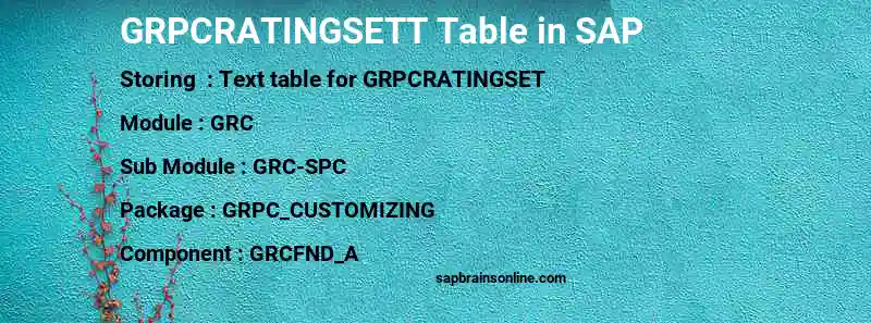 SAP GRPCRATINGSETT table
