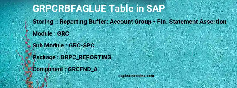 SAP GRPCRBFAGLUE table